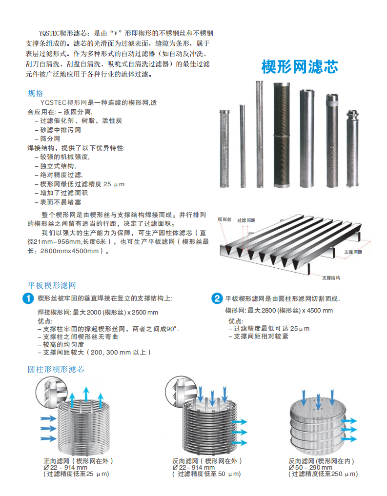 楔形網(wǎng)濾芯RS_00.png