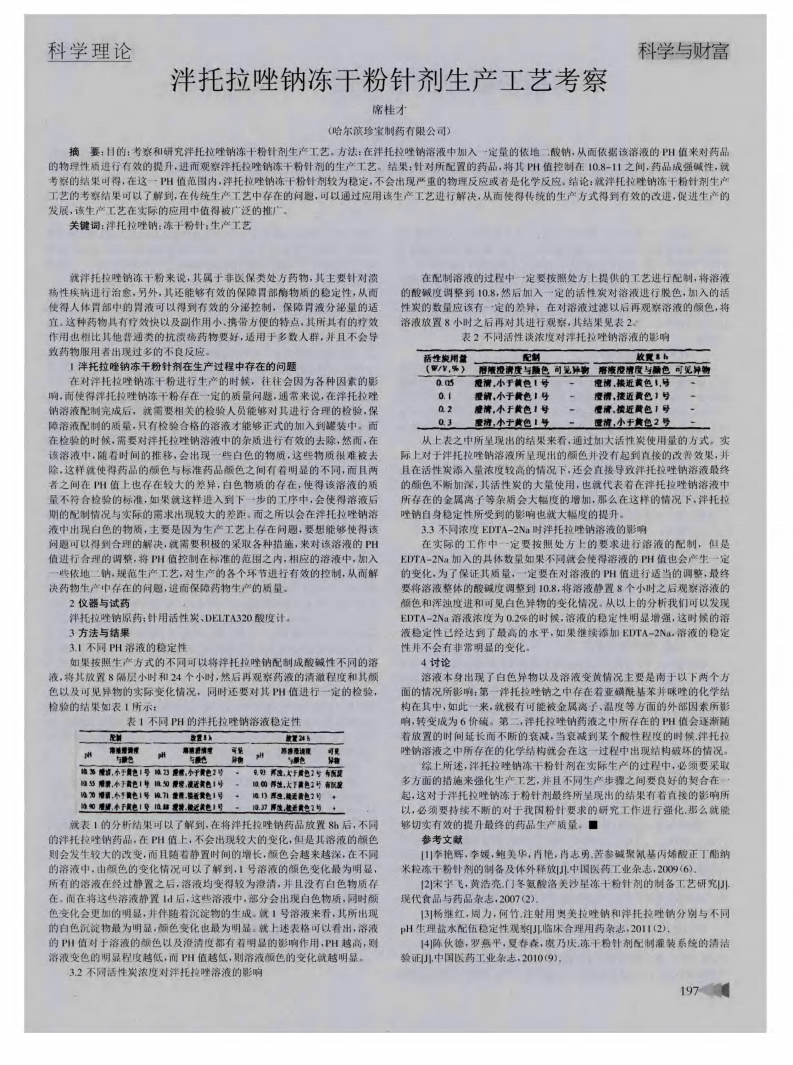 泮托拉唑鈉凍干粉針劑生產(chǎn)工藝考察_00.png